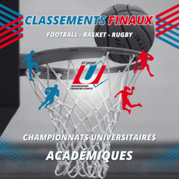 Résultats des championnats académiques de Football, Basketball et Rugby – Besançon